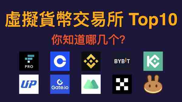   台灣在哪購買比特幣最好？ Top3加密貨幣交易所排名及推薦